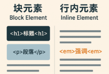 HTML 语义化标签:块元素与行内元素详解(13)-南希说