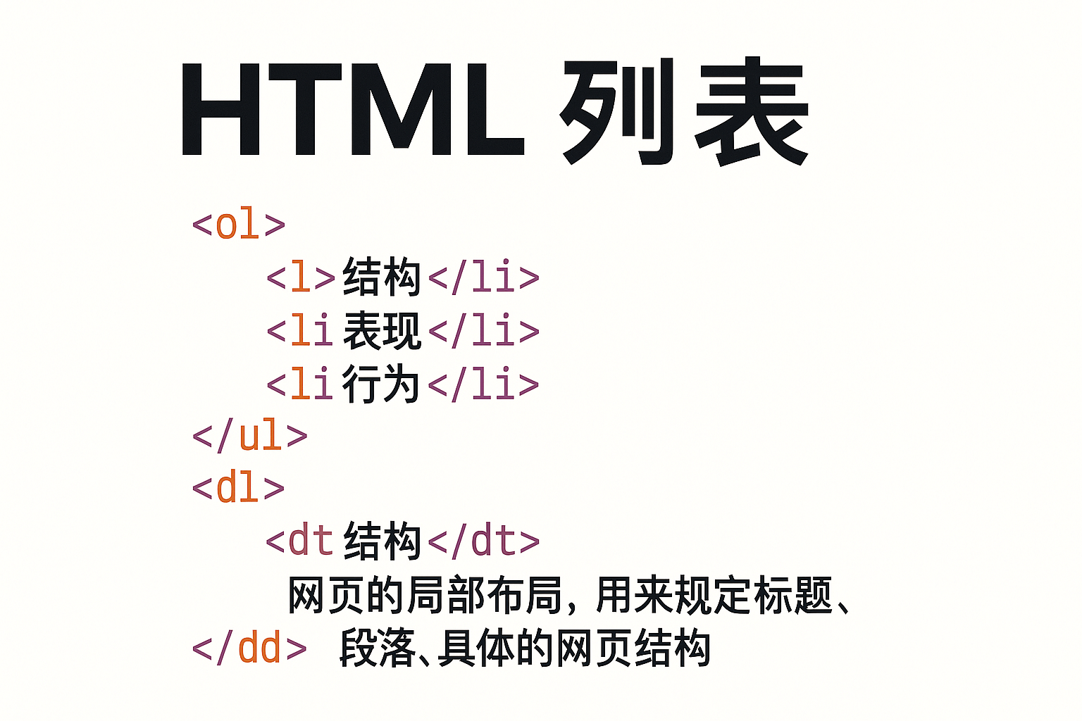 HTML 语义化标签：列表（ol、ul、dl）详解与实用教程
